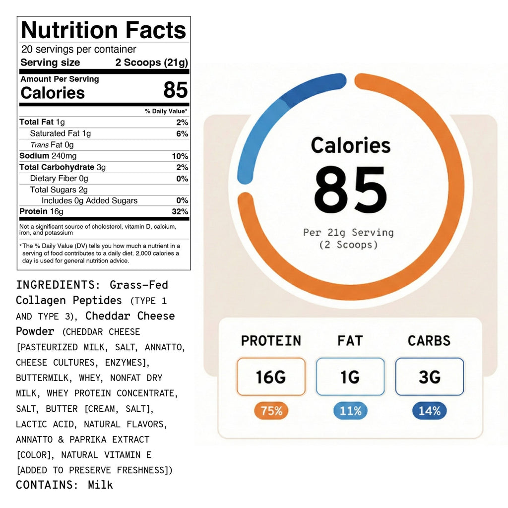 Cheesy Cheese - Collagen+ Protein Blend